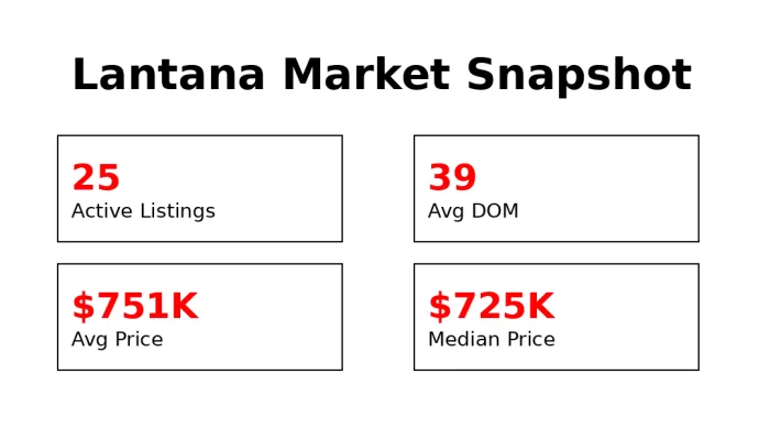 seay_luxury_market_graphic